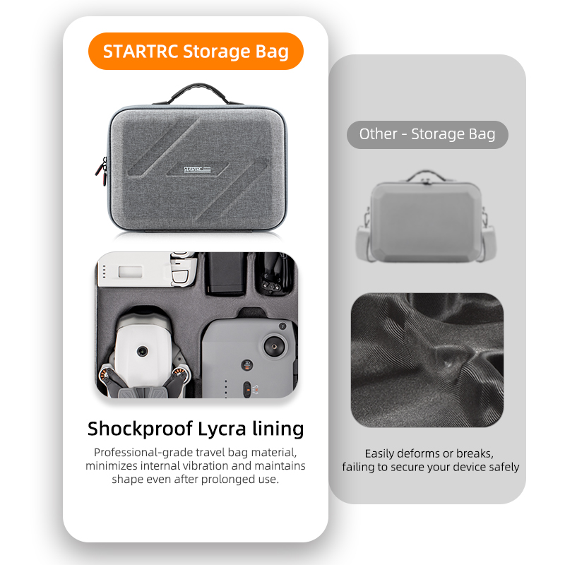 Portable Handheld Bag Nylon St - Drone Dji Rc N3 のレビューと価格