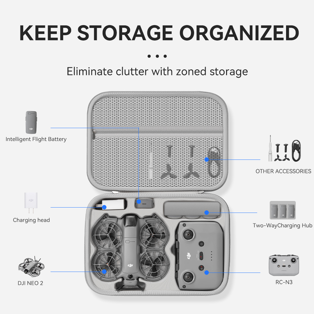 XFJI Travel Organizer Bag for  - Drone Dji Rc N3 のレビューと価格