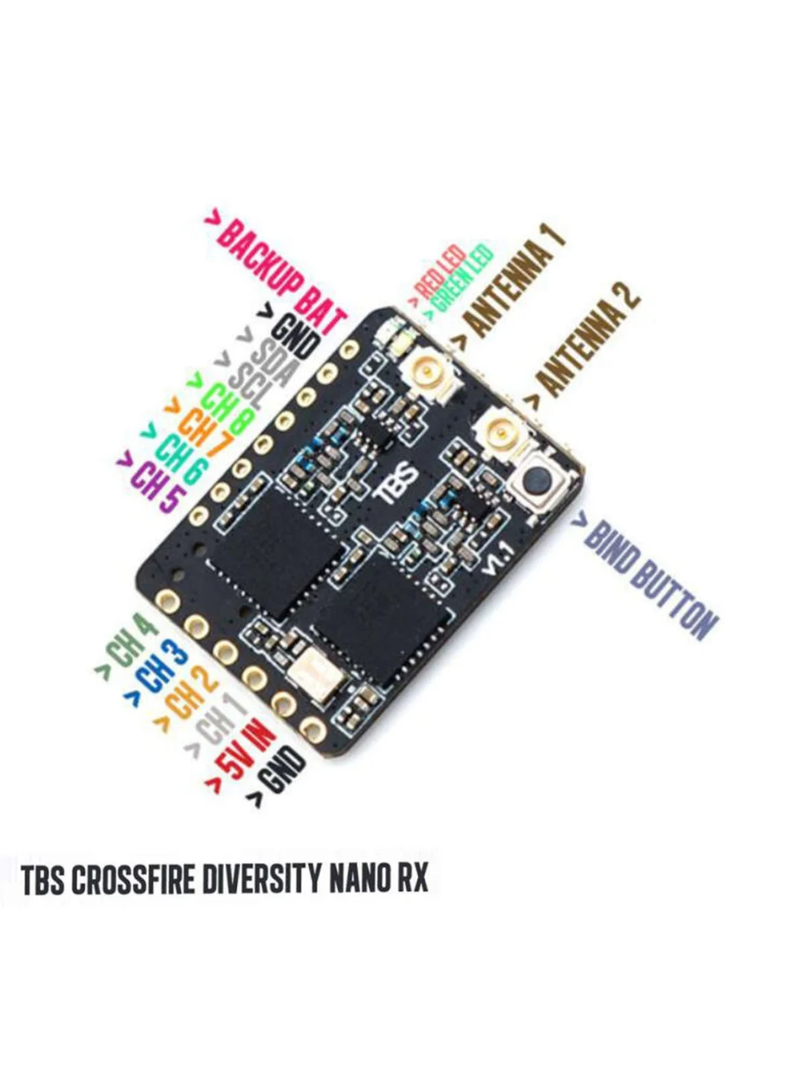 Black Sheep TBS CROSSFIRE DIVE - Crossfire Receiver Rx のレビューと価格