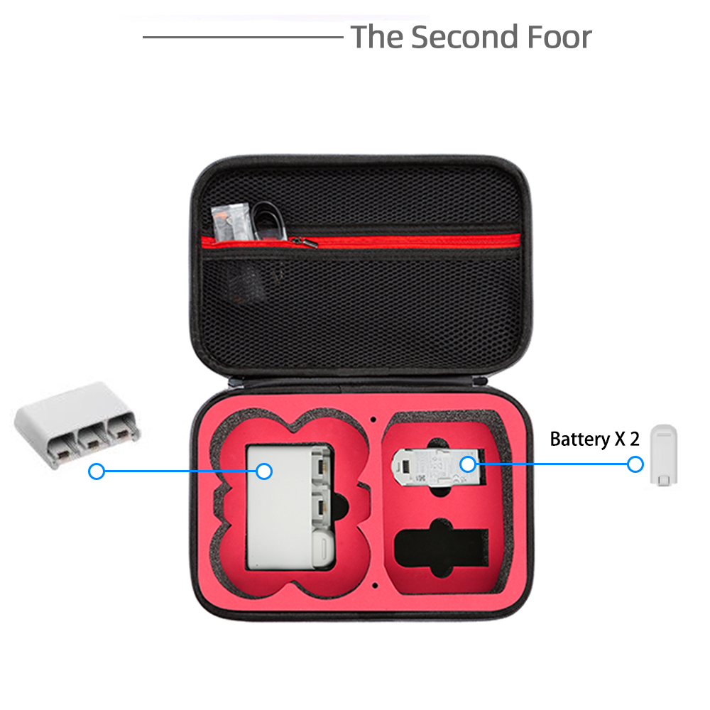 Portable Protection Package Ha - Drone Dji Rc N3 のレビューと価格