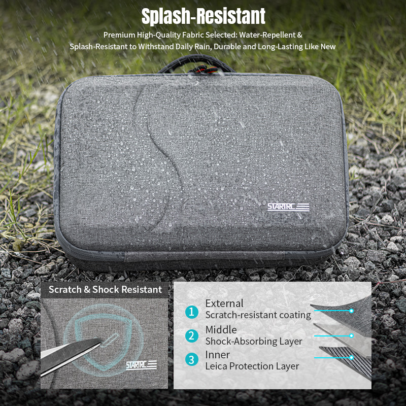 Carrying Case for DJI Mini 5 P - Drone Dji Rc N3 のレビューと価格
