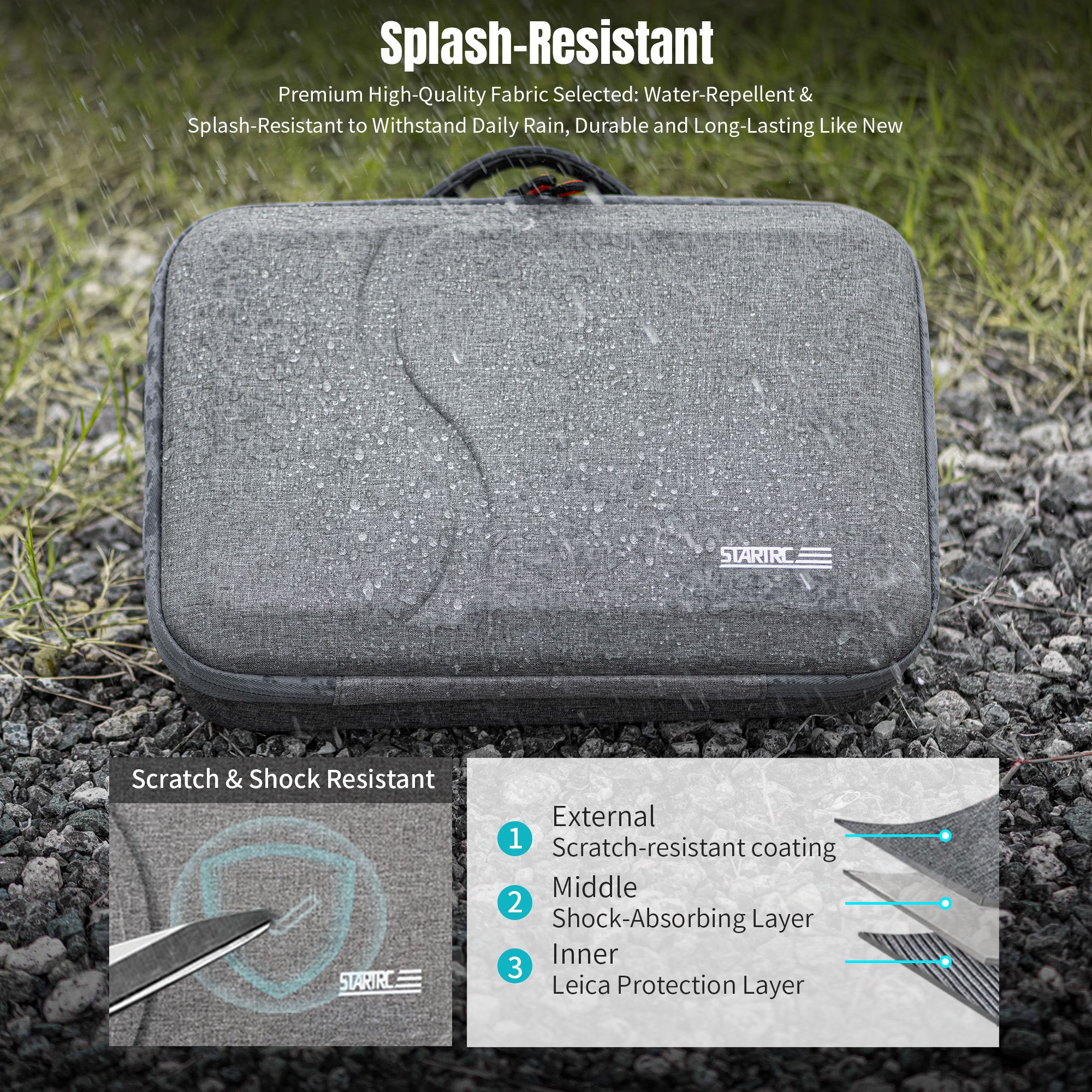 Carrying Case for DJI Mini 5 P - Drone Dji Rc N3 のレビューと価格