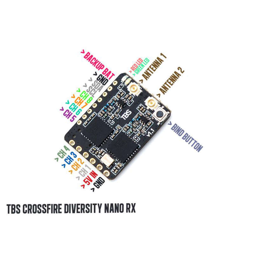 FPV Agent, Black Sheep TBS CRO - Crossfire Receiver Rx のレビューと価格