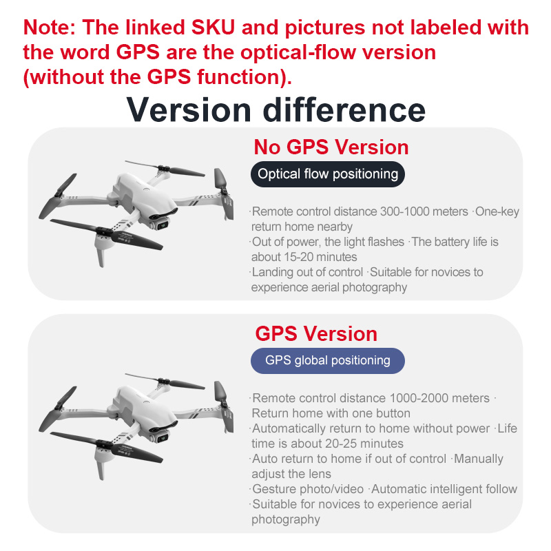 4DRC F10 RC Drone GPS 6K HD Du - Drone Lidi Rc のレビューと価格