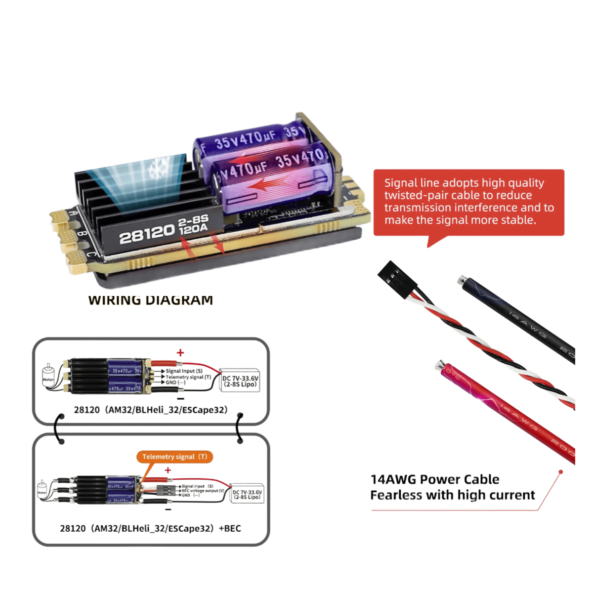Controller Support 128KHz PWM  - Drone Rc Frequency のレビューと価格